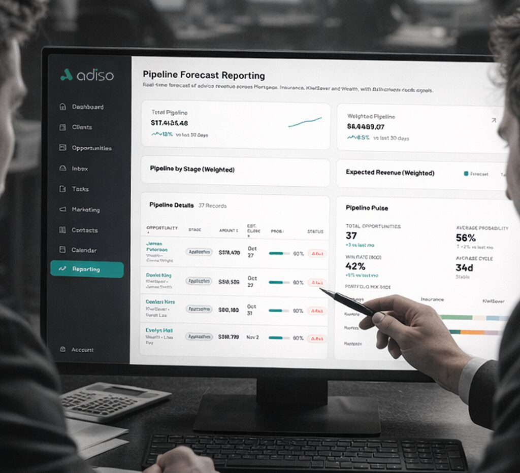 Part of the Adiso platform — Pipeline Forecast Reporting dashboard